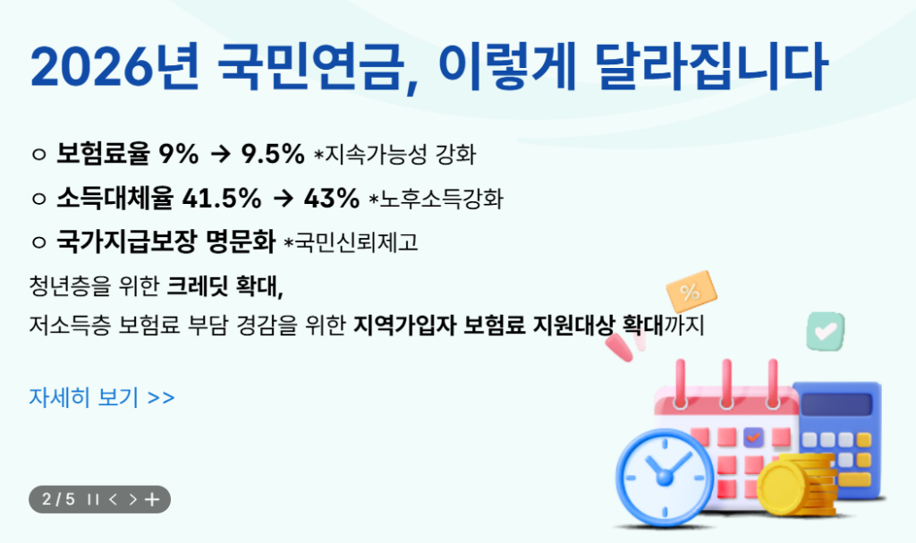 2026년 국민연금