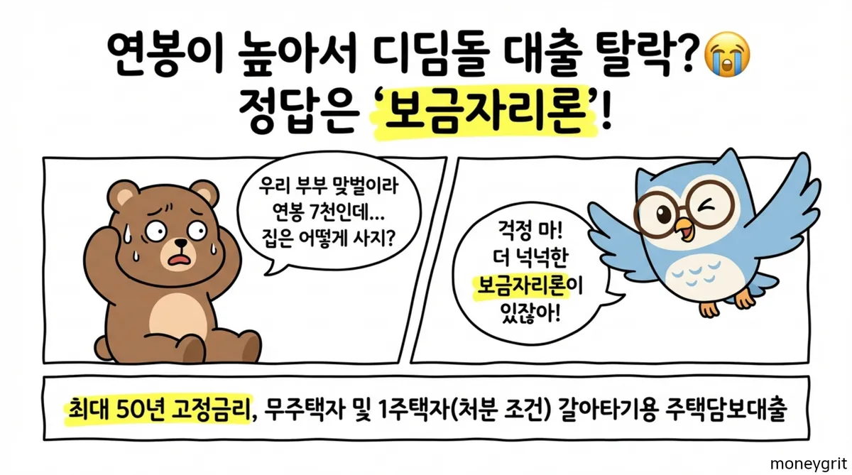보금자리론