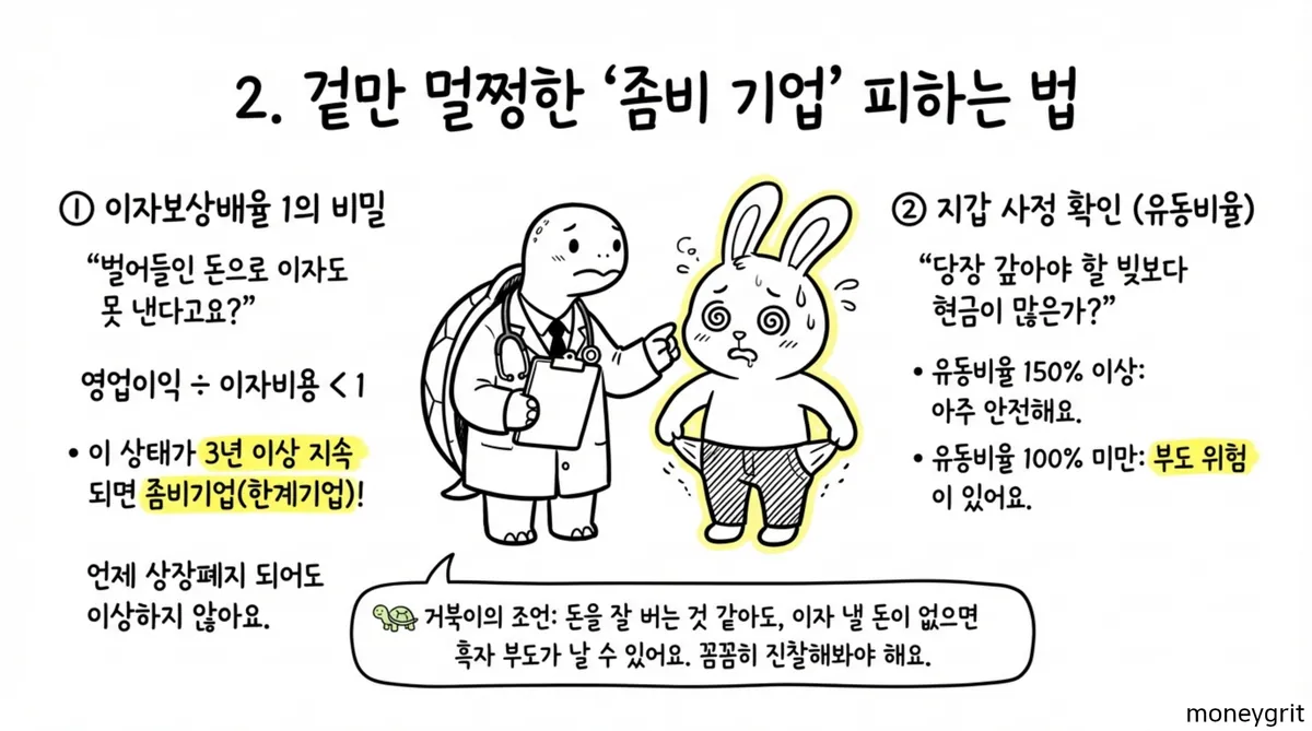 종비 기업 피하기