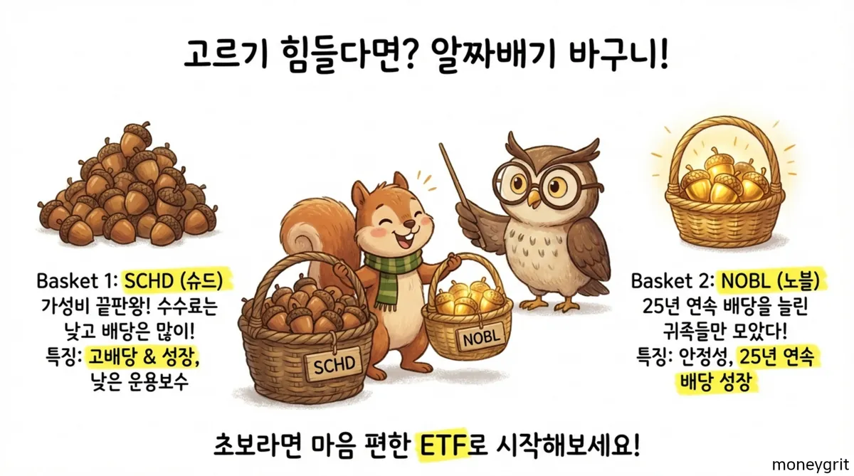 고르기 힘들다면 ETF