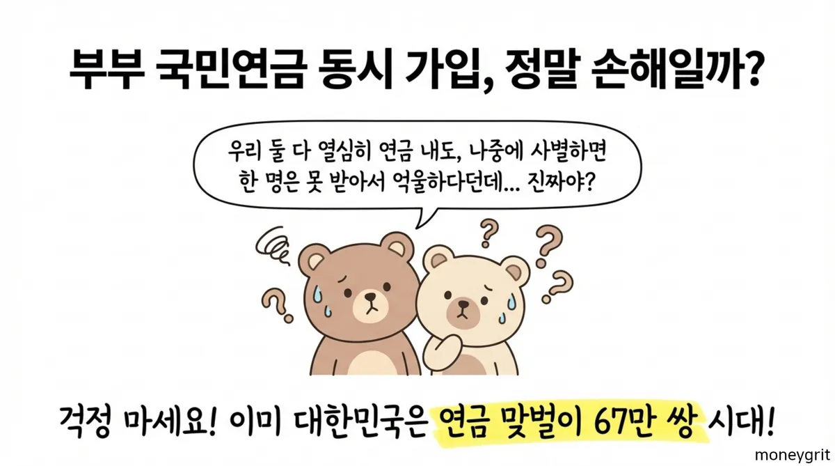 부부 국민연금 동시 수령