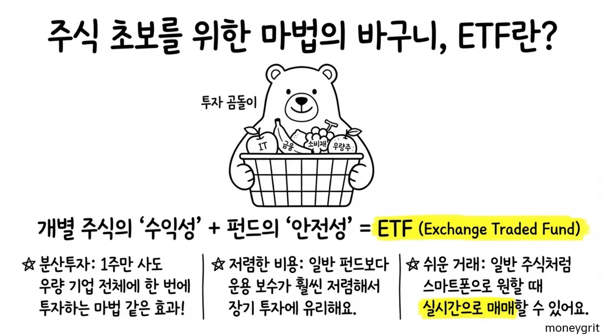 ETF투자