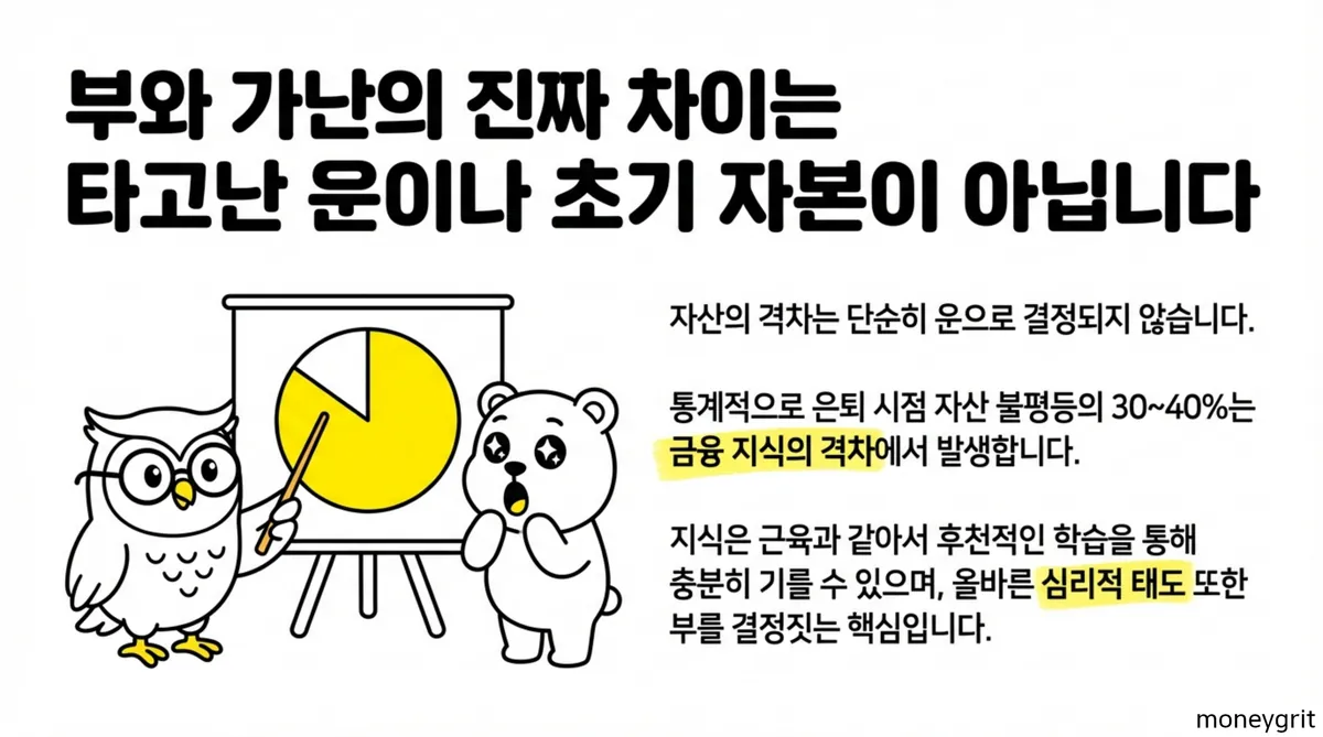 부와 가난의 차이