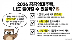2026년행복주택