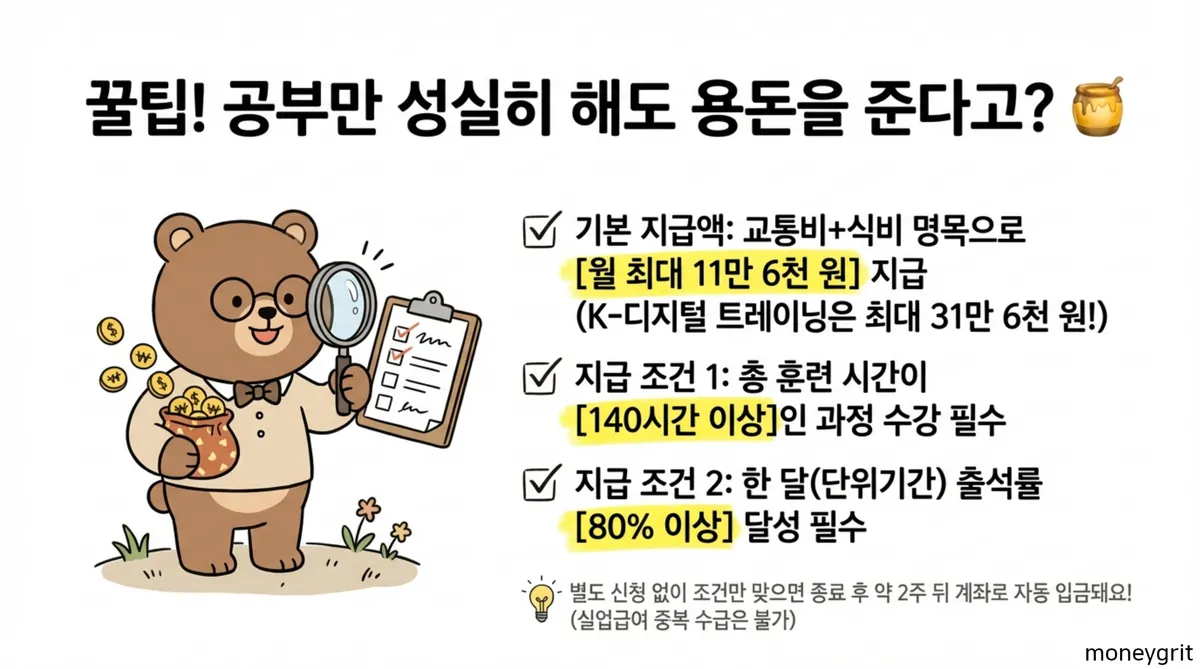 공부만해도 용돈을 준다?