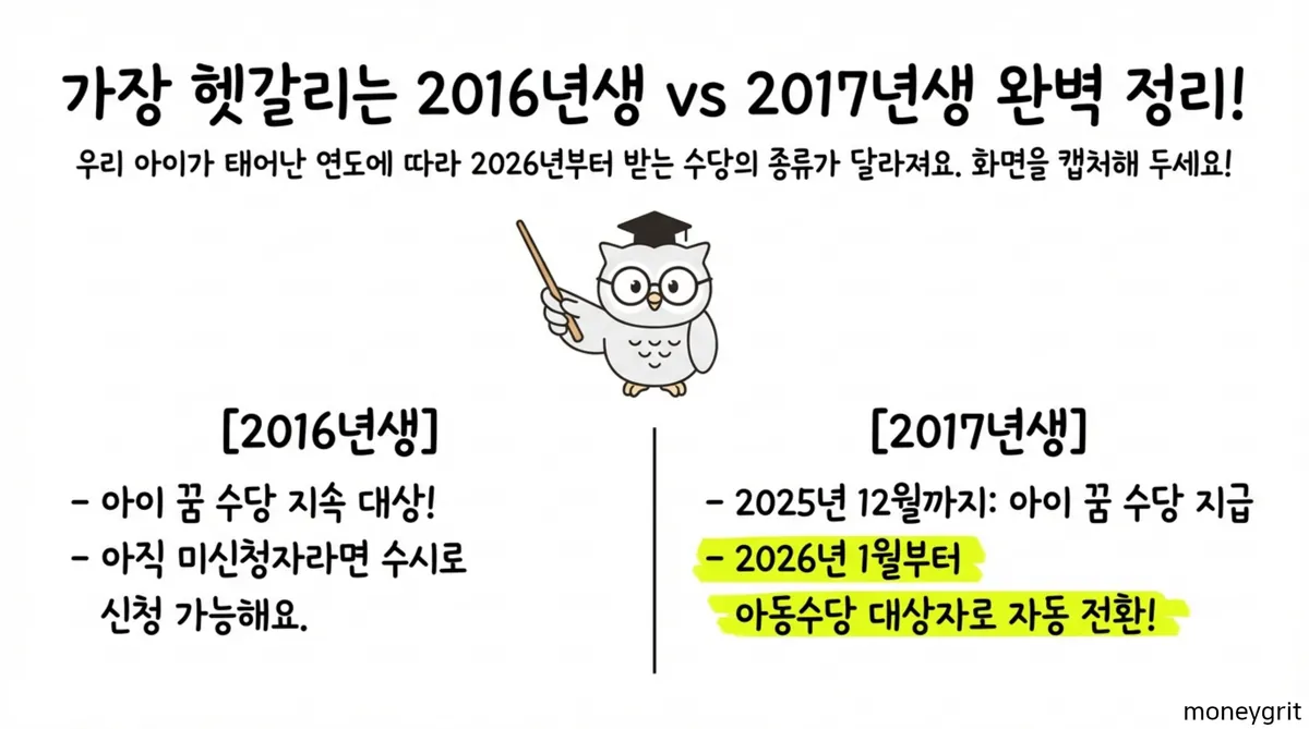 2016년생 vs 2017년생