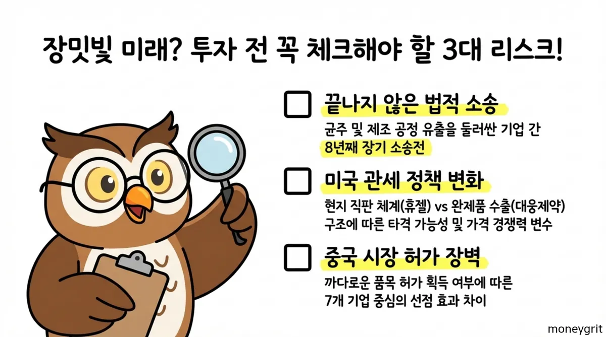 보톡스 관련주 투자 체크