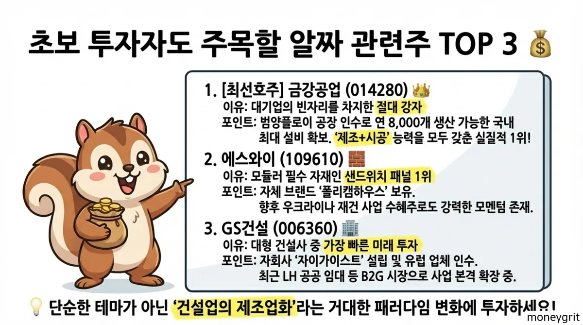 모듈러 주택 주요 관련주