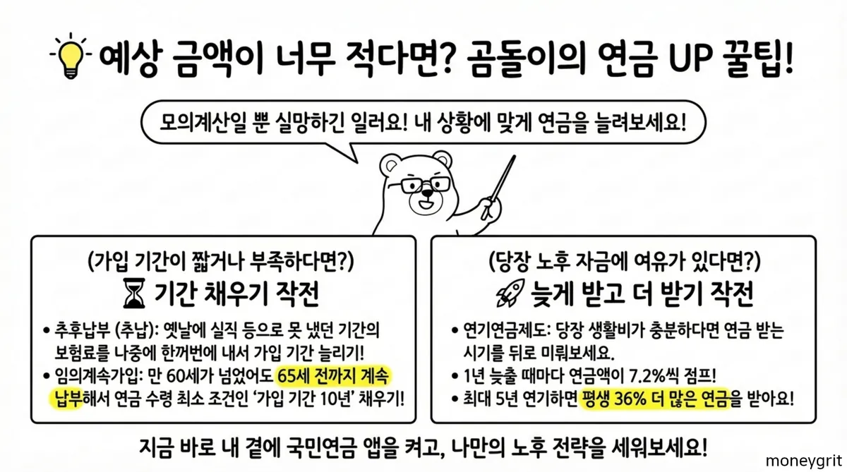 노후준비