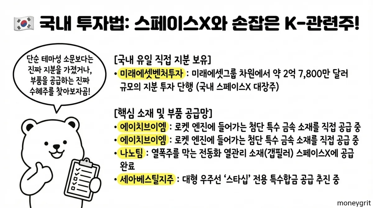스페이스X 관련주 (국내)