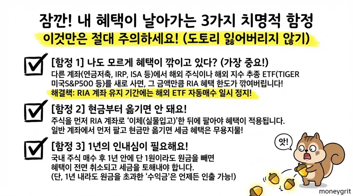 양도소득세비과세