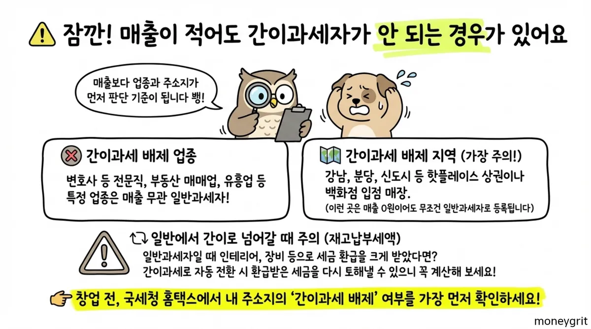 부가가치세