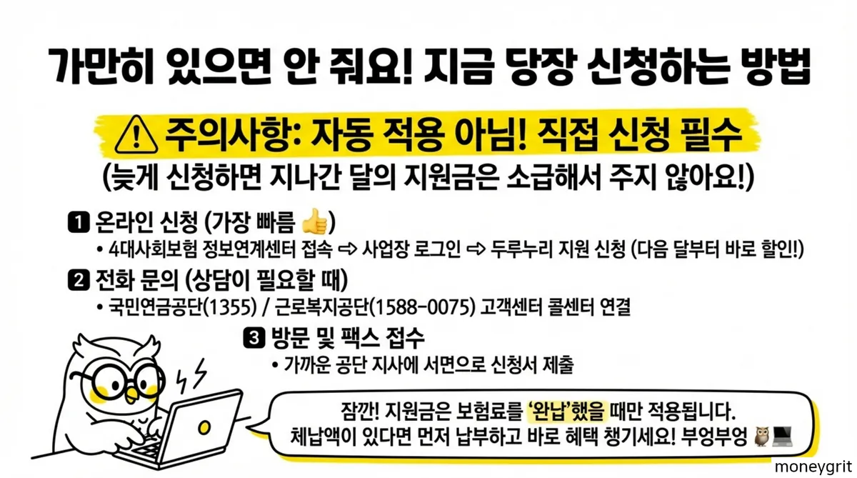 두루누리 사회보험료 신청방법