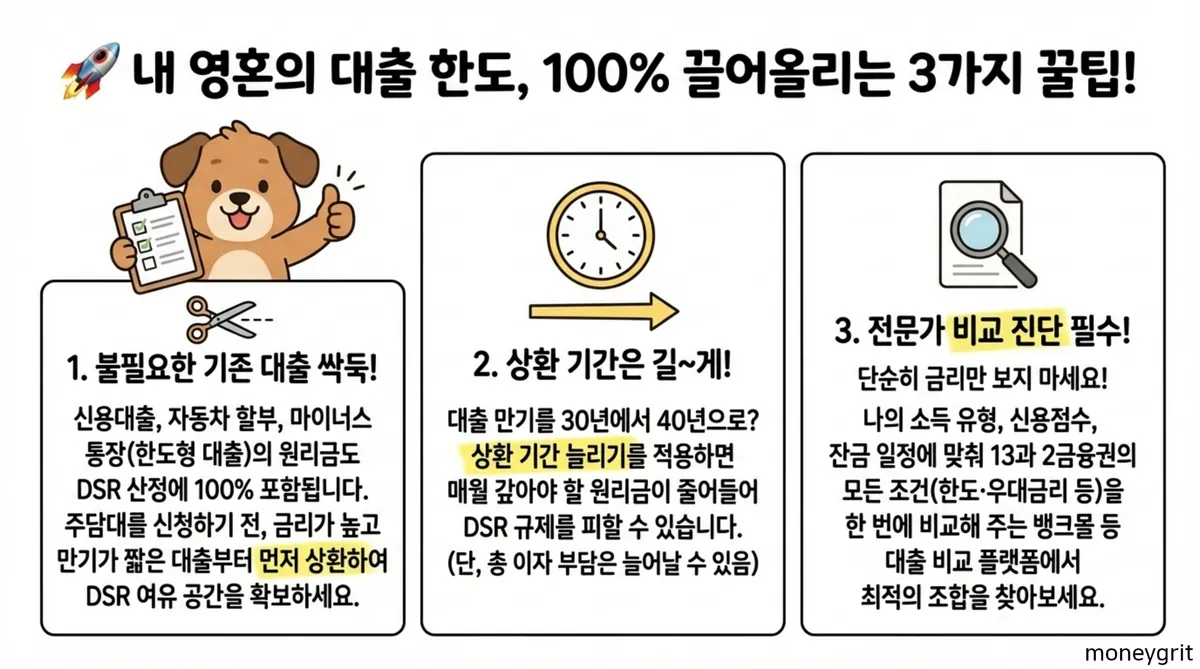 대출한도 끌어올리기