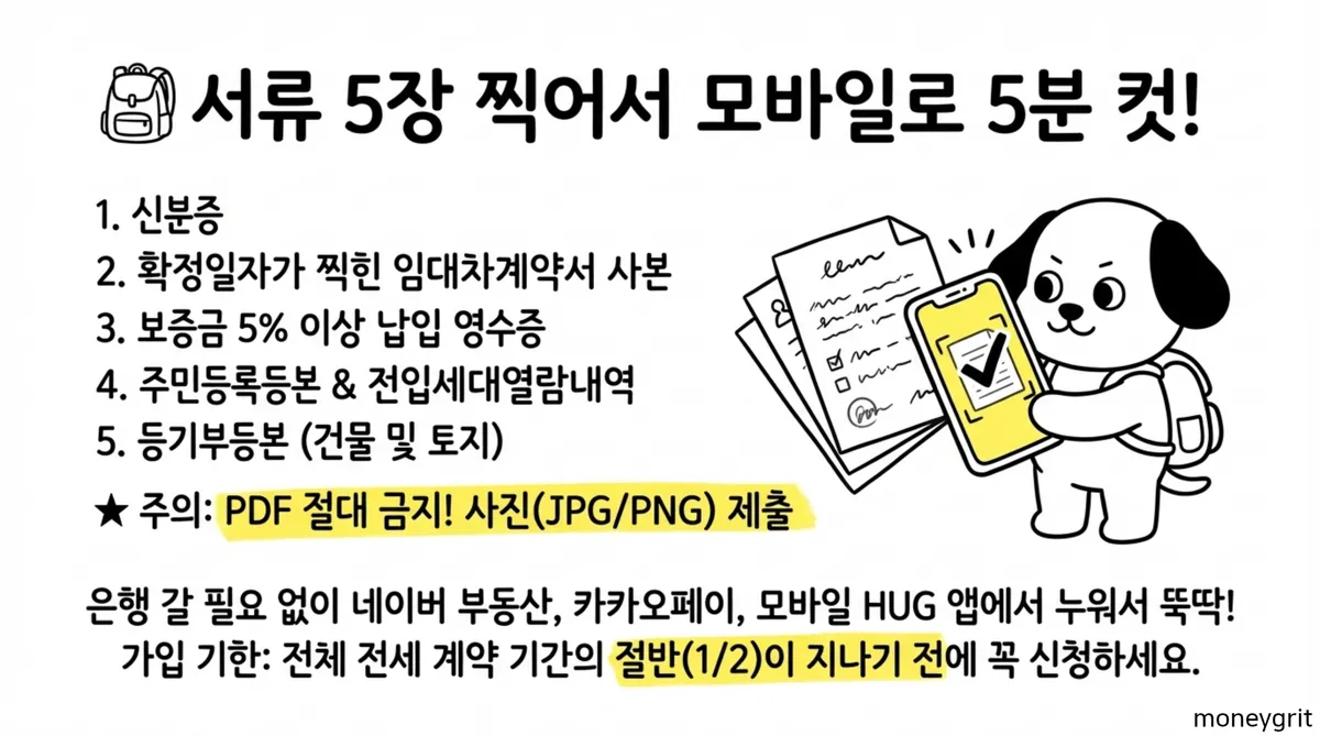 전세보증보험 신청