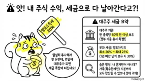 주식양도소득세
