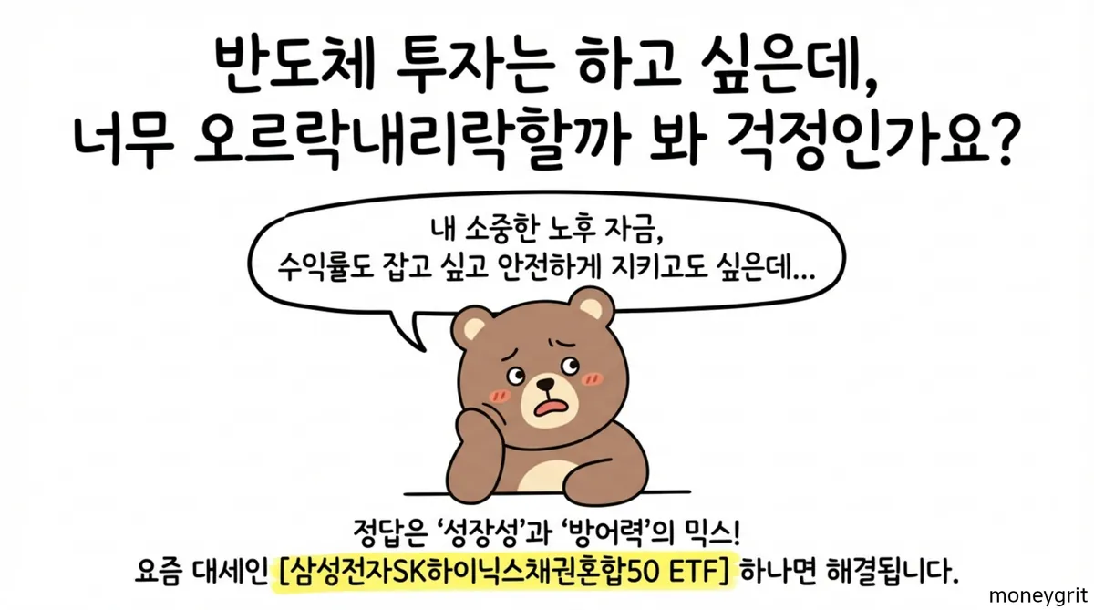 KODEX삼성전자SK하이닉스채권혼합50ETF