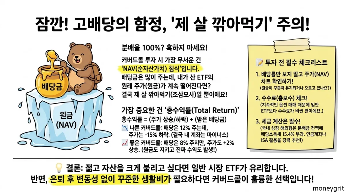 재테크